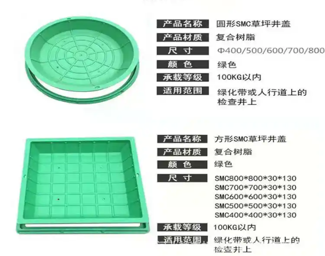 凤阳树脂复合种植井盖展示